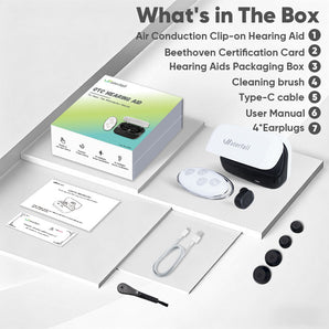 Waterfall Beethoven OTC Hearing Aid