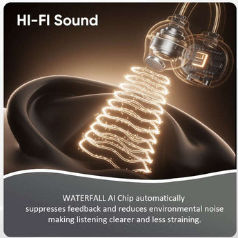 Waterfall Bead OTC Hearing Aid(Automatic $100 discount)